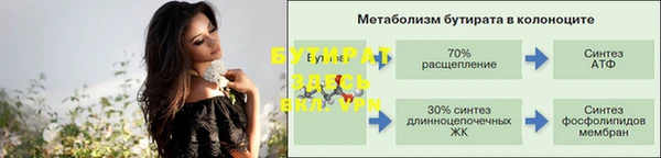 бошки Верхний Тагил